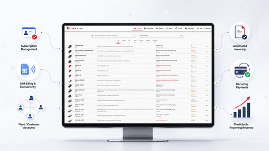 GPS SaaS Billing: The Engine Behind Predictable Recurring Revenue