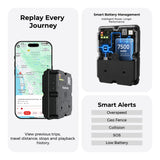 Fleettrack Ultra Pro 4G Wireless GPS Tracker