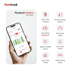 Fleettrack 4G Wired GPS Tracker | For Car, Bike, Scooter, Truck, Bus with 15+ Premium Features