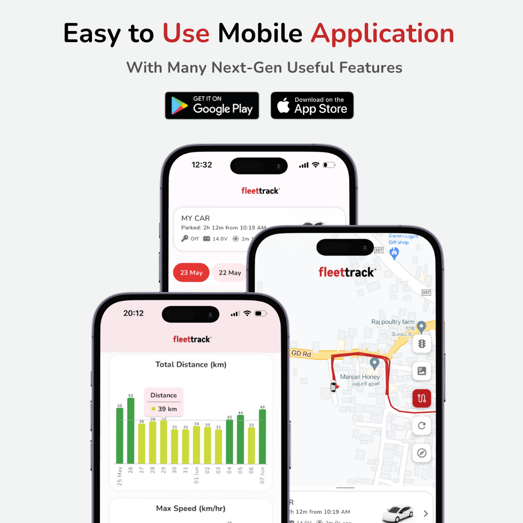 Advanced 4G GPS Tracker for Vehicles Live Tracking Anti-Theft
