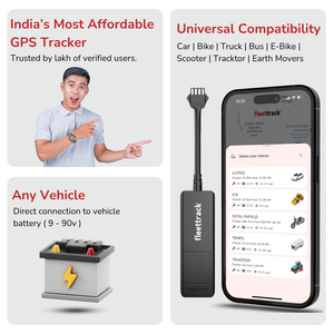 Fleettrack Pro+ Wired GPS Tracker | For Car, Bike, Scooter, Truck, Bus with 15+ Premium Features | 3 Years Warranty