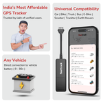 Fleettrack Pro Wired GPS Tracker