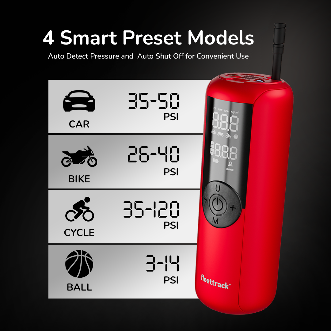 Smart GPS Tracker for Bike | Live Tracking | Anti-theft Alarm