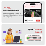 Fleettrack Pro Wired GPS Tracker