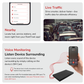 Fleettrack ID Card 4G GPS Tracker – Easy to carry for Kids, Students, Senior Citizens & Field Staff  | Live Tracking | 1000 mAH Battery