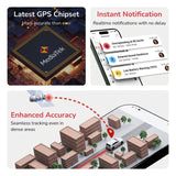 Fleettrack Pro+ 4G Wired GPS Tracker