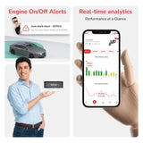 Fleettrack Pro+ 4G Wired GPS Tracker