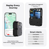 Fleettrack Ultra Pro 4G Wireless GPS Tracker