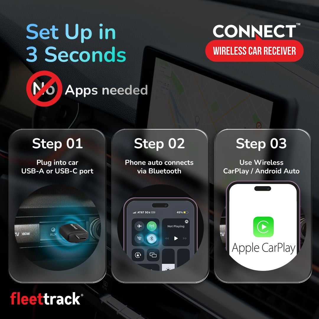 2-in-1 CarPlay Adapter – Wireless CarPlay & Android Auto for Any Car