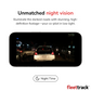 Fleettrack DashCam for Car | Real 2K with HDR Imaging | F1.8 Large Aperture | GPS Logger | Night Owl Vision | Voice Control, WiFi | Optional Parking Mode | Upto 128GB Supported