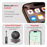 Fleettrack Pro 4G Wired GPS Tracker