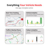 Fleettrack Pro 4G Wired GPS Tracker