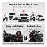 Fleettrack Pro 4G Wired GPS Tracker